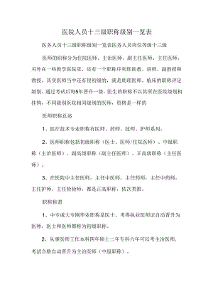 医院人员十三级职称级别一览表.docx