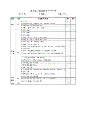 搬运临床技能操作评分标准.docx