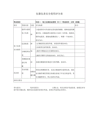 仪器仪表安全使用评分表.docx