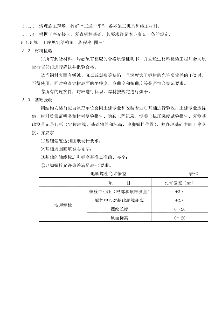 大榭开发区公共管廊工程一期工程钢结构施工方案.doc_第3页