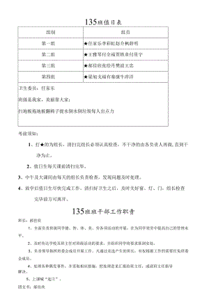 班务栏内容.docx
