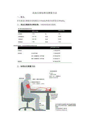 高血压新标准及测量方法.docx