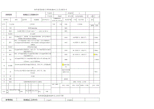 矩形齿花键套机械加工工艺过程卡片.docx