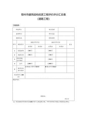 鄂州市建筑结构优质工程评价评分汇总表（道路工程）.docx