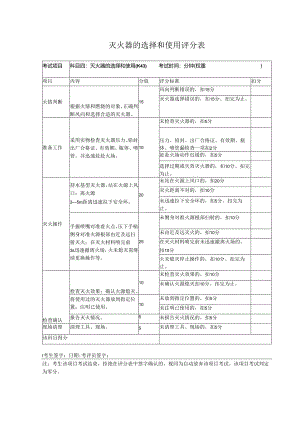 灭火器的选择和使用评分表.docx