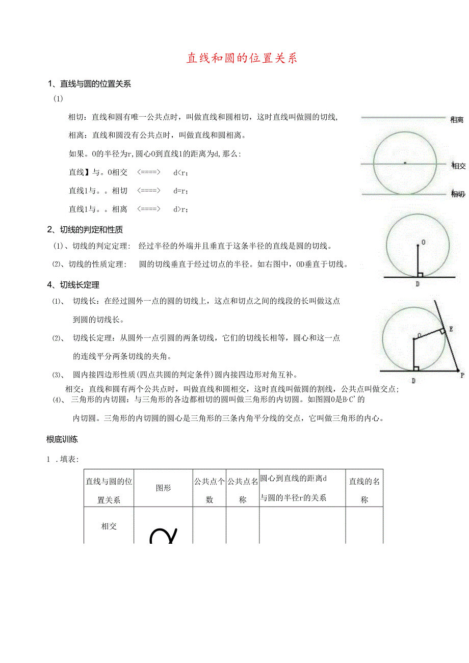 直线与圆的位置关系知识点及习题.docx_第1页