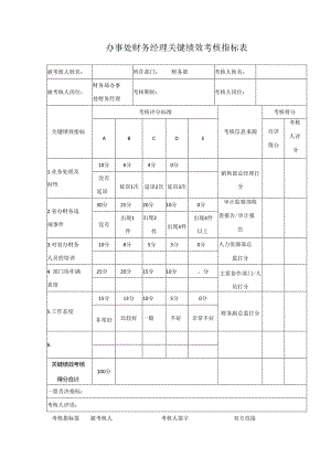 办事处财务经理关键绩效考核指标表.docx