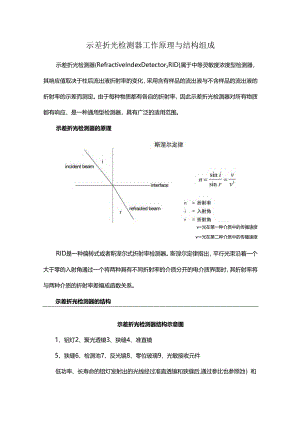 示差折光检测器工作原理与结构组成.docx