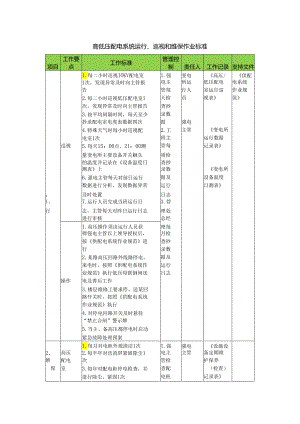 高低压配电系统运行、巡视和维保作业标准.docx