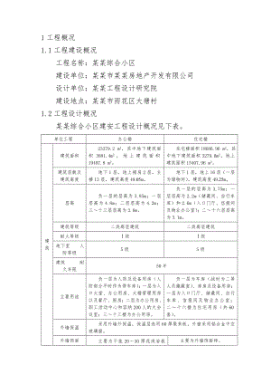 大唐综合小区建安工程施工组织设计1.doc