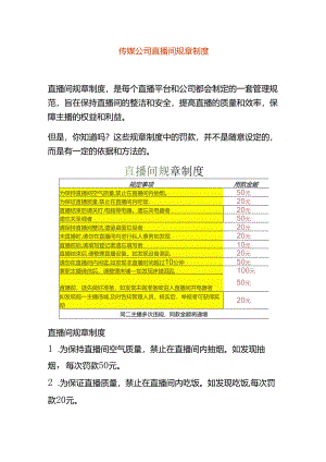 传媒公司直播间规章制度.docx
