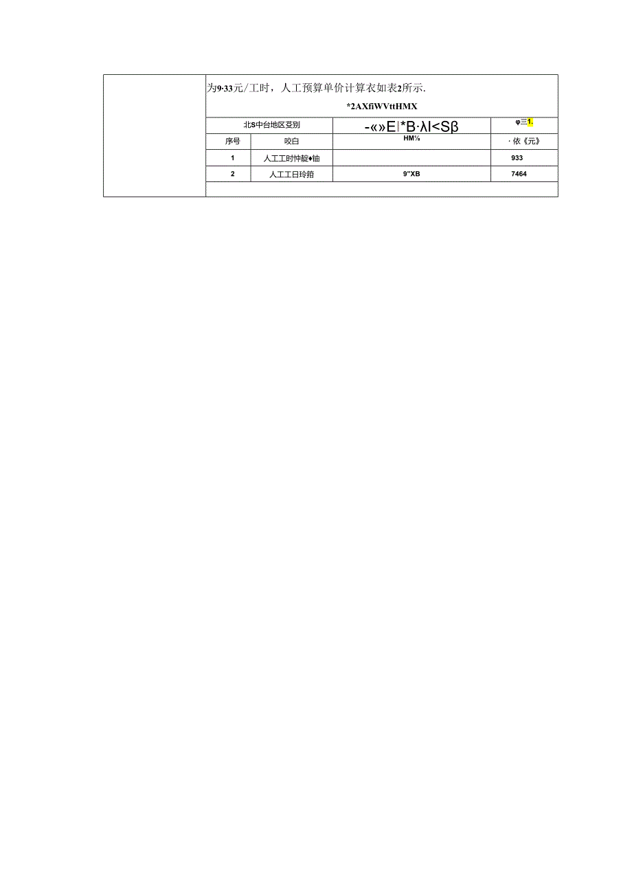 水利工程建筑预算定额教案1-人工预算单价的组成与计算.docx_第2页