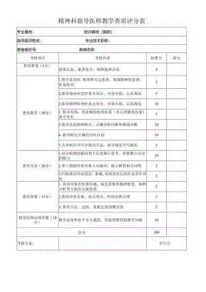 医院精神科指导医师教学查房评分表.docx