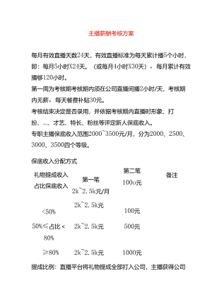 主播薪酬考核方案.docx