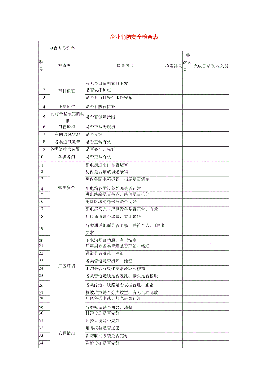 企业消防安全检查表.docx_第1页