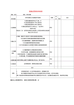 直播运营绩效考核表模板.docx