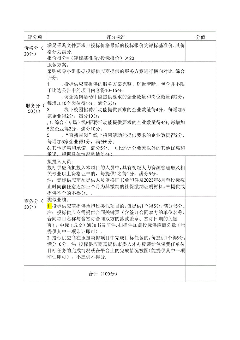 项目评分表.docx_第2页