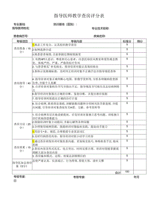 医院急诊科指导医师教学查房评分表.docx