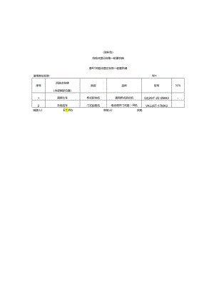 起重机械风险分级管控清单、常见风险点及典型管控措施、隐患排查清单、重大隐患排查治理台账.docx