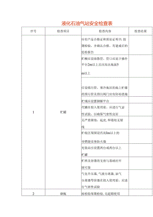 液化石油气站安全检查表.docx