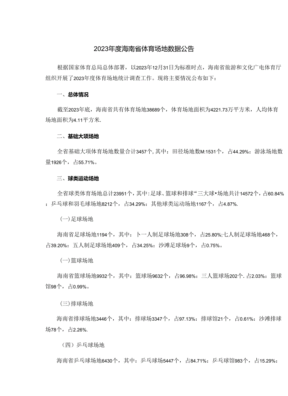 2023年度海南省体育场地数据公告.docx_第1页