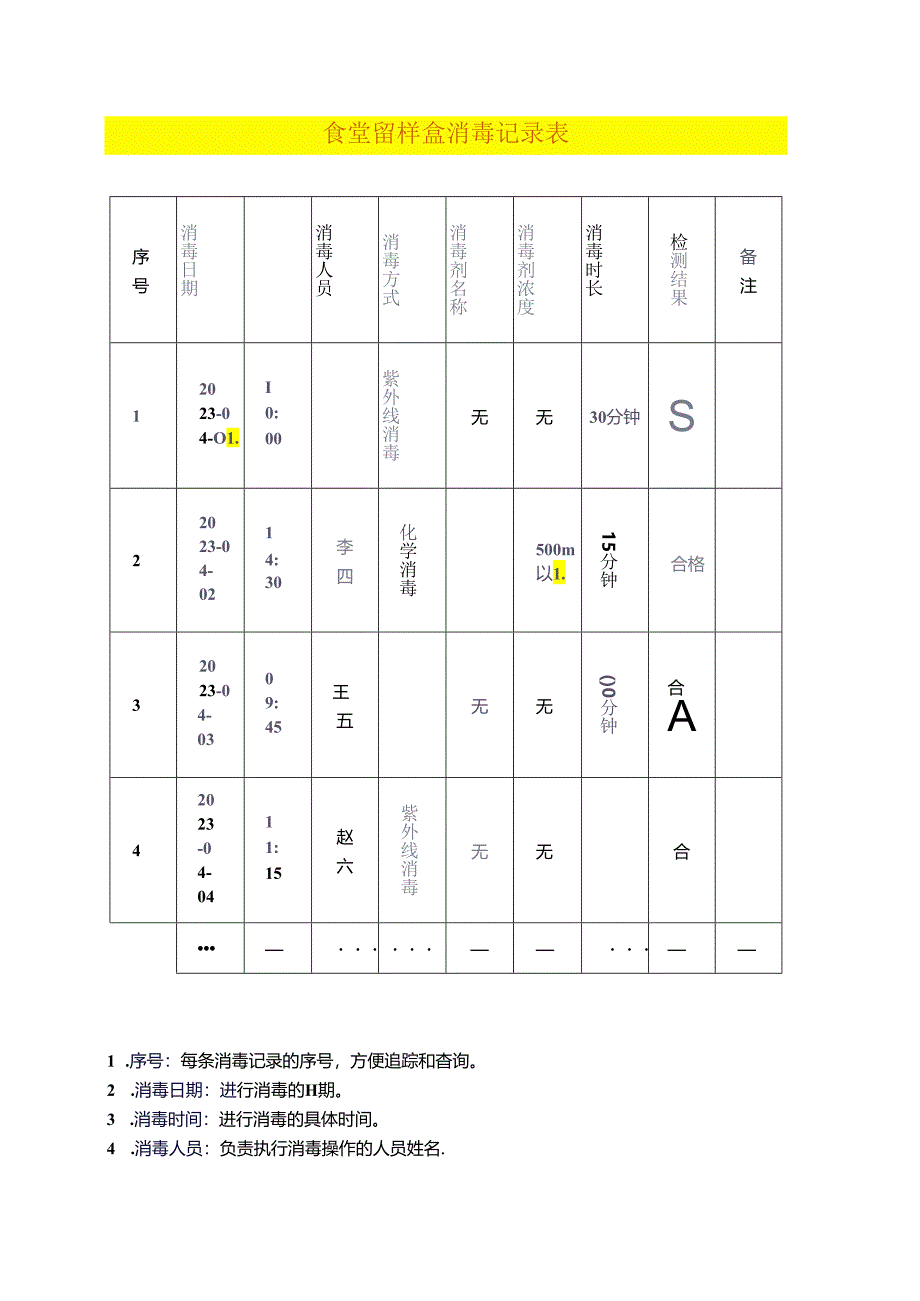 食堂留样盒消毒记录表模板.docx_第1页