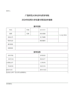 山东科技大学岗位应聘登记表.docx