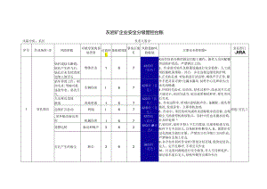 灰岩矿企业安全分级管控台账.docx