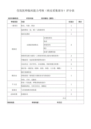 住院医师临床能力考核（病史采集部分）评分表.docx