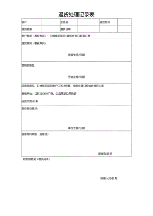 客户退货处理记录表.docx