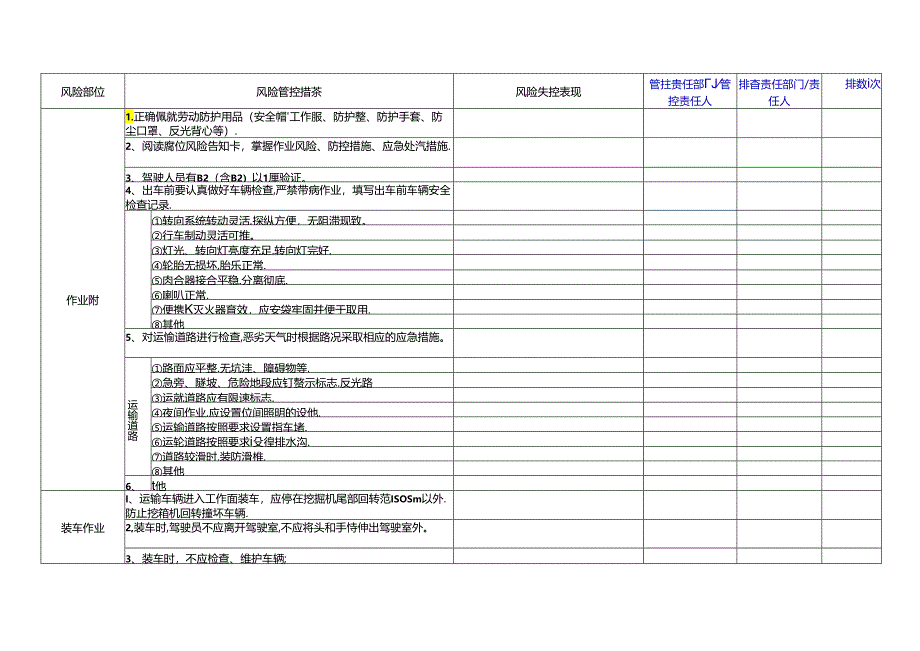 灰岩矿山企业（破碎车间每周）隐患排查清单.docx_第2页