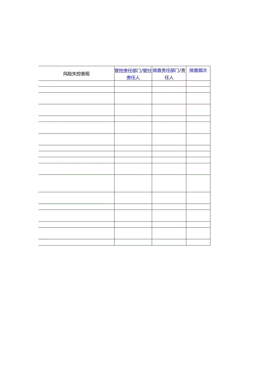 灰岩矿山企业（破碎车间每周）隐患排查清单.docx_第3页