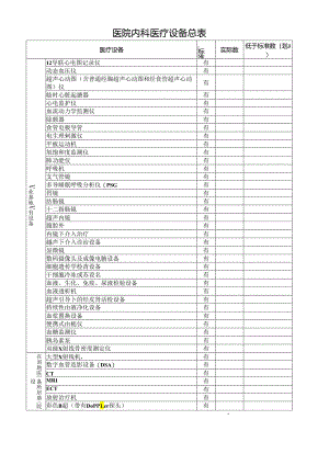 医院内科医疗设备总表.docx