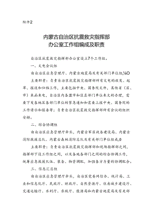 内蒙古自治区抗震救灾指挥部办公室工作组编成及职责.docx