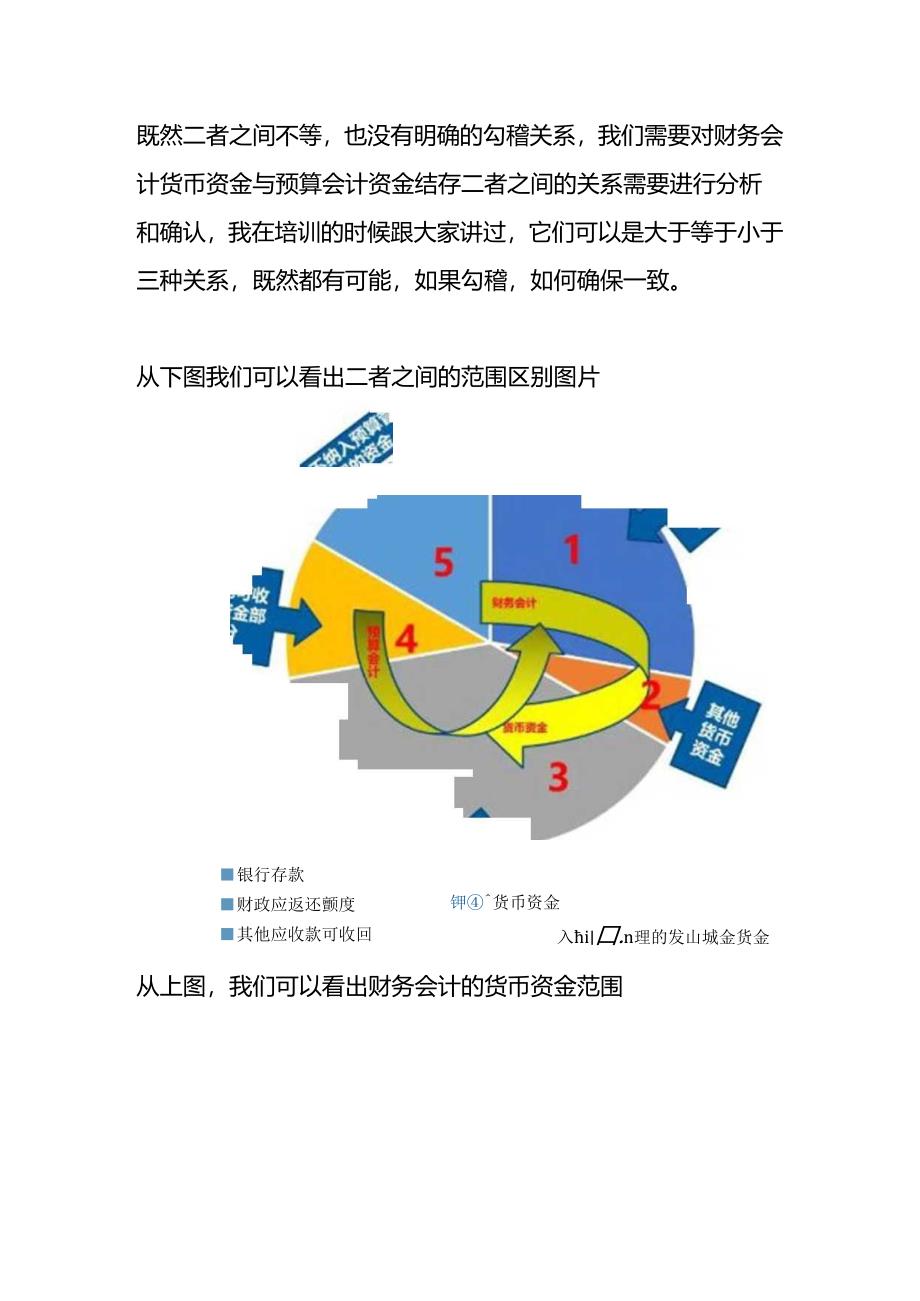 财务会计货币资金与预算会计资金结存的关系.docx_第3页