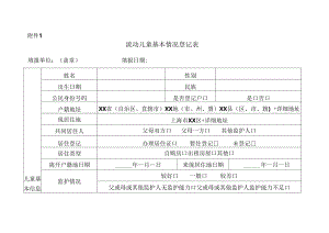 流动、留守儿童基本情况登记表.docx