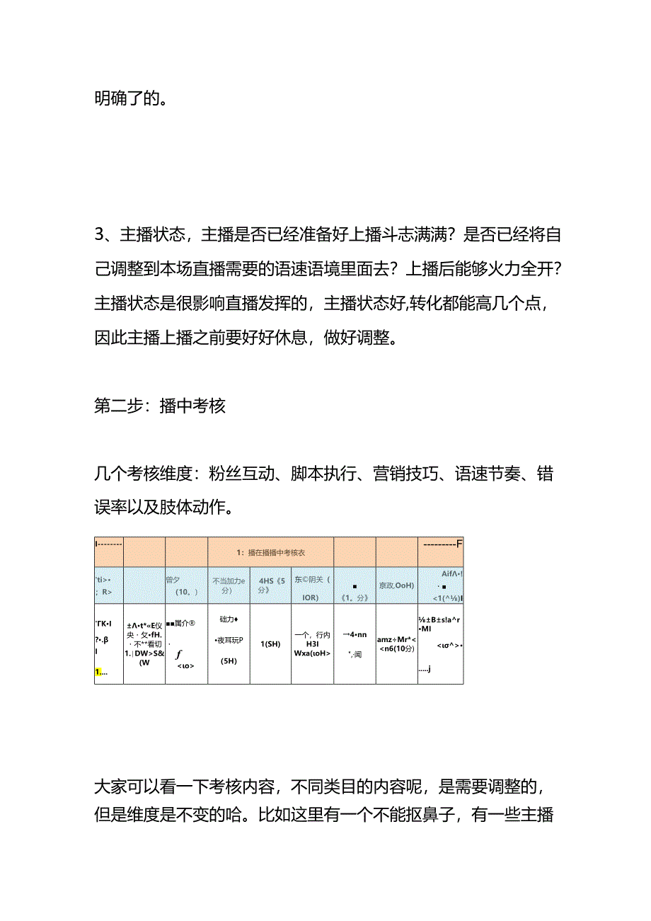 主播绩效考核方案.docx_第2页
