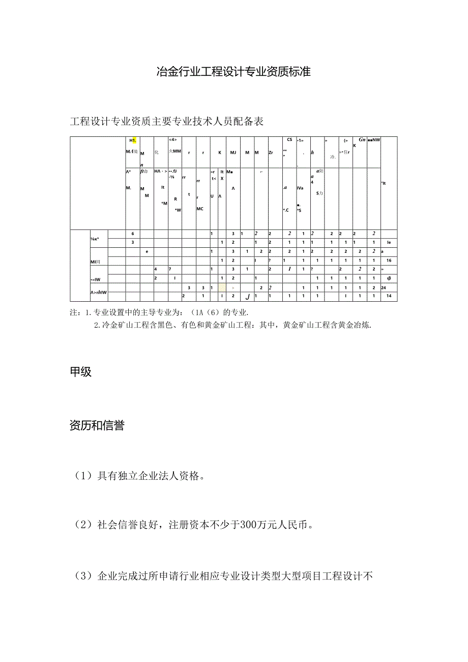 冶金行业工程设计专业资质标准.docx_第1页