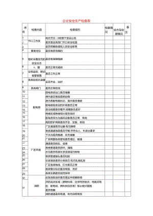 安全生产检查表模板.docx