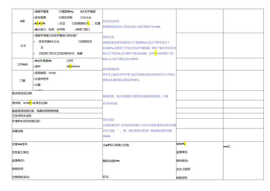 土建与全装修移交验收记录表.docx_第2页