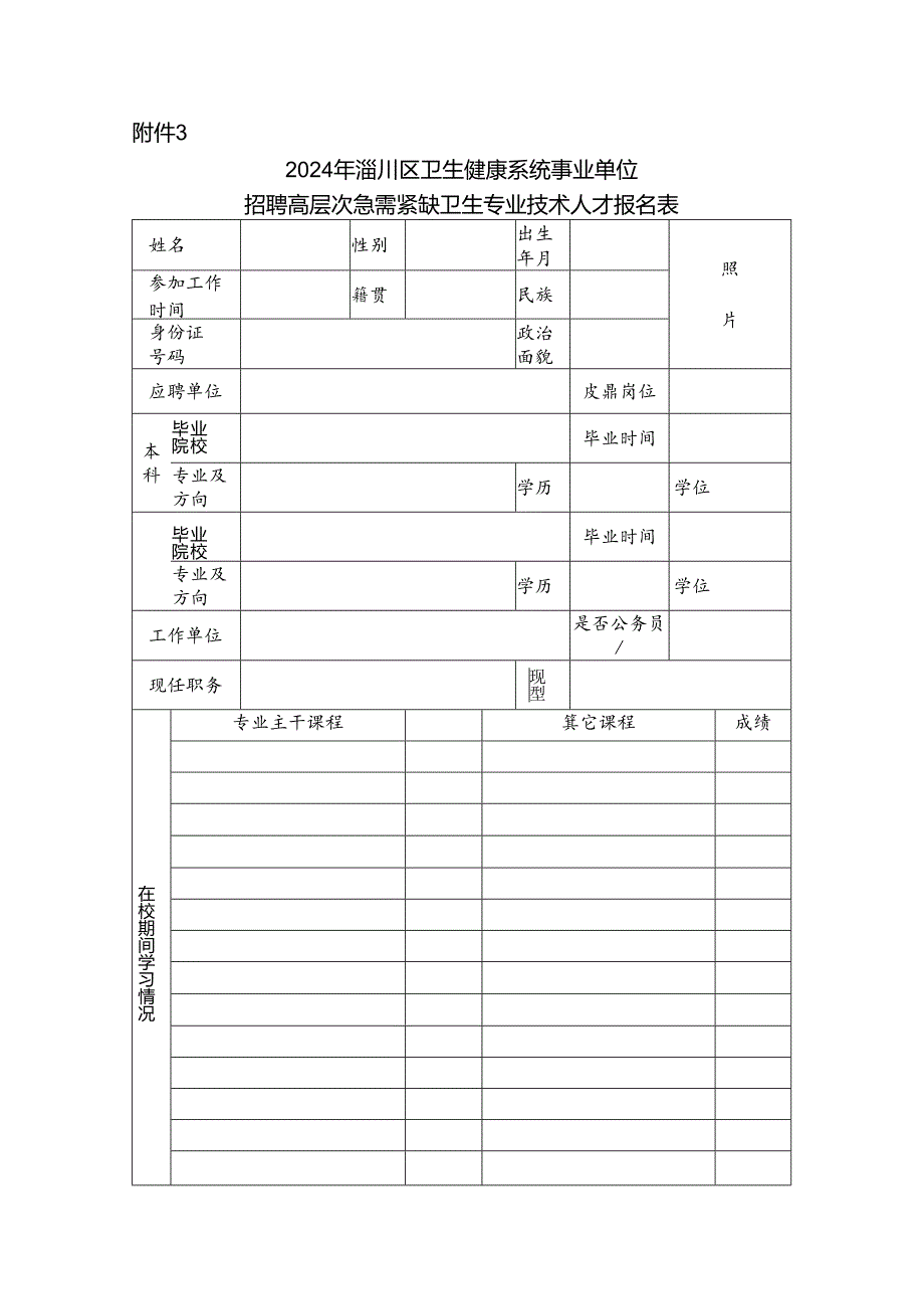 附件4：淄博市招聘紧缺专业人才报名表.docx_第1页