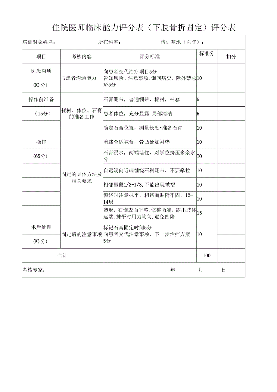 住院医师临床能力评分表（下肢骨折固定）评分表（医院骨科表格模板）.docx_第1页