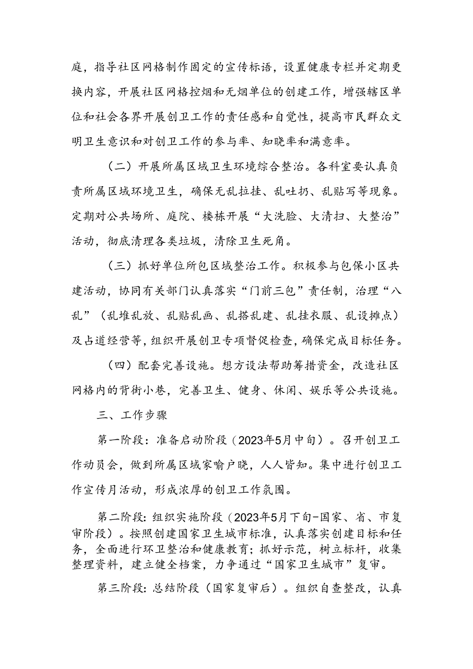 XX区信访局创建卫生城市工作实施方案.docx_第2页