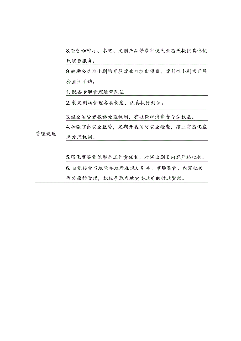陕西省示范小剧场建设指南(试行).docx_第2页