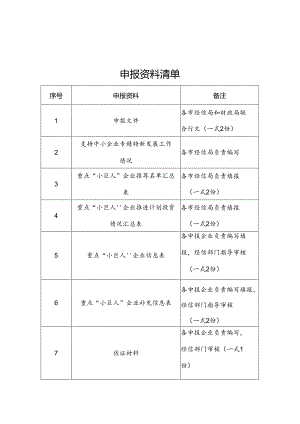 XX市支持专精特新“小巨人”企业工作实施方案（模板）.docx