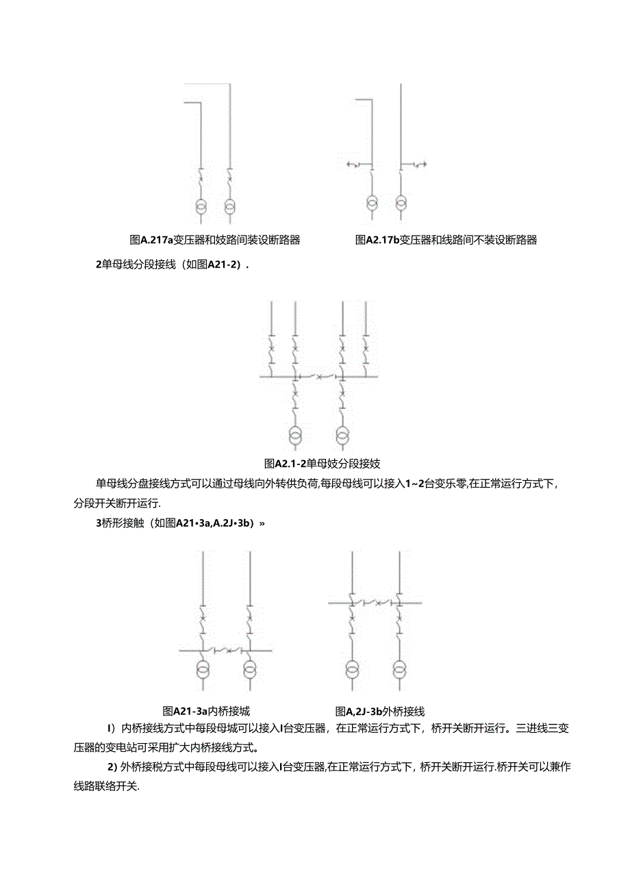 高、中、低压配电网接线方式、弱电线路等级、公路等级.docx_第2页