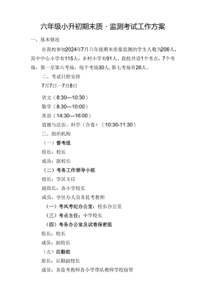 六年级小升初期末质量监测考试工作方案.docx