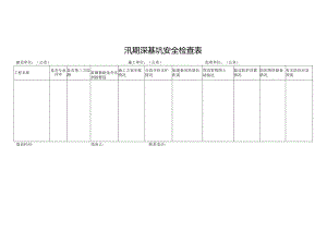 施工现场汛期安全检查表.docx