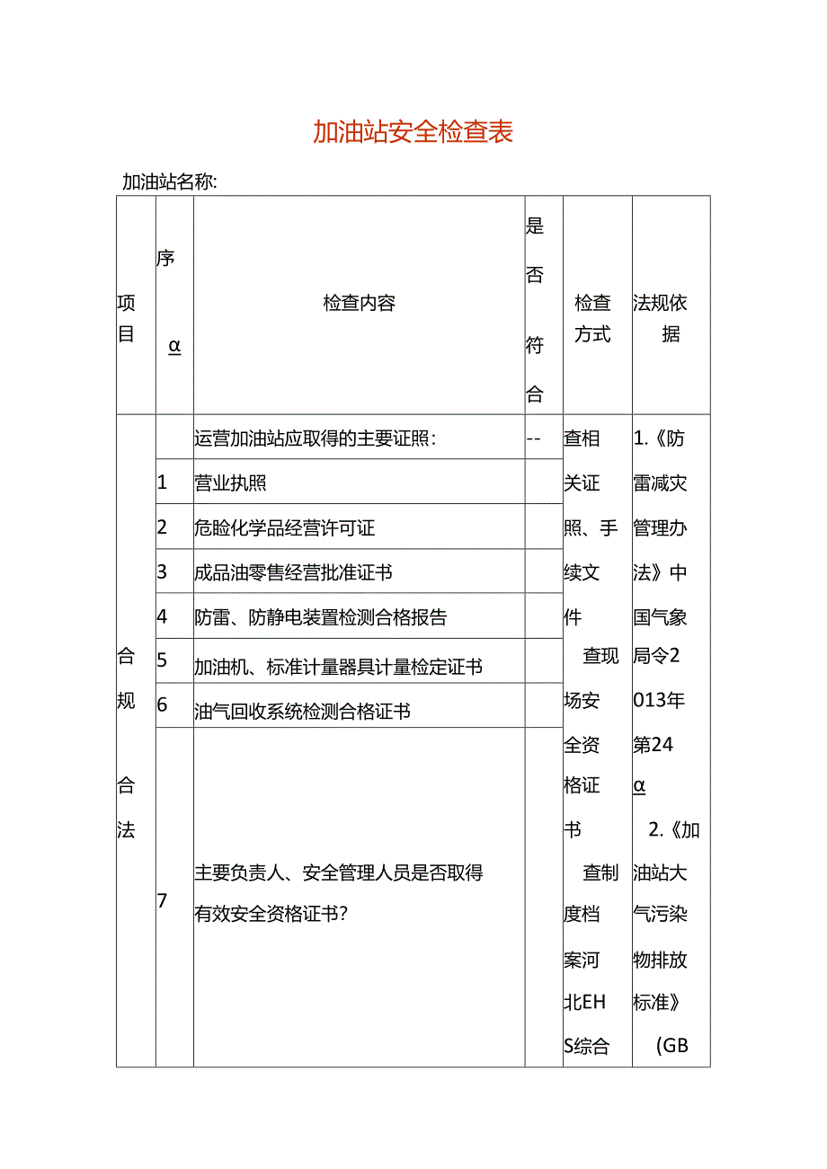 加油站安全检查表.docx_第1页