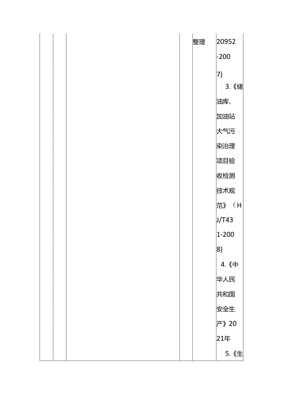 加油站安全检查表.docx_第2页